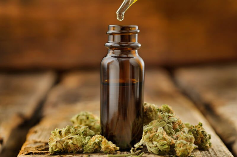 cbd oil dropper in bottle - cbd and hemp futures investment planning services farmington